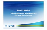 Brasil –México Dados bilaterais de comércio e dos acordos ... · Introdução: México de volta à agenda comercial brasileira ... Saldo:-1.468 milhões Saldo: 300 milhões. Enquanto
