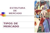 Oferta e Demanda - Professor Francisco Salles Marques · PPT file · Web view2015-09-03 · ESTRUTURA DE MERCADO TIPOS DE ... que visam controlar de forma seqüencial a produção