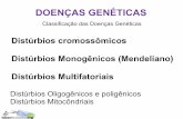 DOENÇAS GENÉTICAS - lucas Brandaolucasbrandao.org/brandao/files/pospat/aula_7-1_doencas_geneticas.pdf · Existe um “continuum” entre doenças mendelianas e doenças complexas?