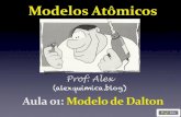 Modelo de Dalton-2017 - alexquimicablog.files.wordpress.com · Leucipo e Demócrito (478 a.C) ... em forma, tamanho e massa. Os átomos dos elementos permanecem inalterados nas reações