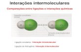 Interações intermoleculares - Blog do Prof. Reinaldo/UFS · Interações intermoleculares Forças dipolo-dipolo Existem quando moléculas polares neutras se atraem quando o lado