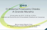 O Sistema Financeiro Chinês: A Grande Muralha · China: Assets of Financial Corporations - USD billion Financial Corporations Central Bank Banks Insurance Corporations Pension Funds