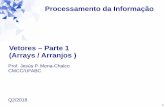 Vetores – Parte 1 (Arrays / Arranjos )professor.ufabc.edu.br/~jesus.mena/courses/bc0505-2q-2018/PI... · (Arrays / Arranjos ) Prof. Jesús P. Mena-Chalco CMCC/UFABC Q2/2018 Processamento
