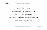 EDITAL DE CHAMADA PÚBLICA Nº. 001/2018 SECRETARIA ... · anexo ii - modelo de requerimento para cadastramento 26 Anexo III - MODELO DE PROPOSTA DE PREÇOS 27 Anexo IV - MODELO DE