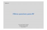 Filtros passivos para RF - alan.eng.br · Filtros passivos RF • Filtros –Passivos –Projeto Butterworth –Projeto Chebyshev –Projeto Bessel –Transformação passa-alta –Transformação