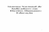 Sistema Nacional de Indicadores em Direitos Humanos: Educaçãosnidh.sdh.gov.br/assets/snidh_-educacao.pdf · Tipos de Indicadores Sociais e exemplos para Indicadores de Direitos
