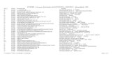 CETESB - Licenças Solicitadas de 01/03/2015 à 31/03/2015 ... · lo 91104236 allumÊ cosmÉticos indÚstria e comercio ltda - epp rua dos estados , 183 galpÃo 1 - santana de parnaÍba