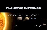 PLANETAS INTERNOS - Instituto de Astronomia, Geofísica e …aga0215noturno/planetasI.pdf · por um projétil com uma dimensão > 100 km. O impacto produziu uma elevação com anéis