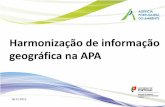 Harmonizaçãode informação geográficana APAsnig.dgterritorio.pt/portal/docs/workshop_HDG/APAGeoHarmonizacaoJ... · • A versão do ArcGIS for INSPIRE usada (10.2) inclui apenas