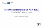 Resultados Nacionais no PISA 2012 - agrupamentoarrifana.comagrupamentoarrifana.com/wp-content/uploads/2016/07/1_Pisa_2012_11... · Resultados Nacionais no PISA 2012 O estudo principal