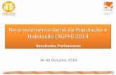 Recenseamento Geral da População e Habitação (RGPH) 2014 2014- Resultados... · Residência Habitual: lugar onde a pessoa tem vivido de forma ... Densidade Demográfica em Luanda