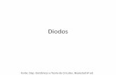 Diodos - Amazon Simple Storage Service · Cristais tipo N e P Tipo N Tipo P Fonte: Disp. Eletrônicos e Teoria de Circuitos. Boylestad 6ª ed.