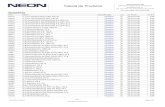 Tabela de Produtos - Apresentacao - laborvit.com.brlaborvit.com.br/media/catalogos/Tabela de Produtos - Apresentacao.pdf · 00017 Acetato de n-Butila P.A./ACS 1000 mL Visualizar fc