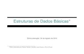 Estruturas de Dados Básicas - dcc.ufmg.br · ∗Slides elaborados por Charles Ornelas Almeida, ... • Seqüência de zero ou mais itens x1,x2 ... primeira das três opções em