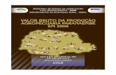 NÚCLEO REGIONAL DE GUARAPUAVA - agricultura.pr.gov.br · Chefe do Núcleo Regional de Guarapuava Lícius Pollatti Schuli Chefes de Divisão Divisão de Conjuntura Agropecuária –