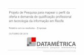 Projeto de Pesquisa para mapear o perfil da oferta …portodigital.org/arqSite/Apresentacao_Porto_Digital...Fonte: pesquisa Datamétrica. | faleconosco@datametrica.com.br | 81.3316.2600