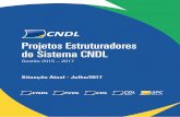 Projetos Estruturadores do Sistema CNDLcndl.org.br/upload/Materiais/PE 2017 (julho).pdf · Mapa Estratégico do Sistema CNDL Visão: “Ser a principal entidade de representação