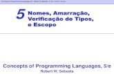 Concepts of Programming Languages, 5/e Robert W. Sebesta ...wiki.icmc.usp.br/images/0/0a/CT_estudo.pdf · Tipificação Forte •Benefícios –Permite a detecção de usos de variáveis