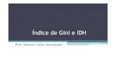 315ndice de Gini e IDH.pptx)files.acjassumpcao77.webnode.com/200000024-84c6785bb9/Índice de... · O Índice de Gini 10 20 30 ... Desenvolvimento Humano: O IDH (1990 –Amartya Sen)