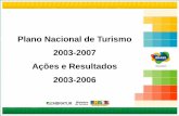 Plano Nacional de Turismo 2003-2007 Ações e Resultadosrepositorio.enap.gov.br/bitstream/1/1195/1/Plano Nacional de... · Ecoturismo Esportes Cultural Negócios e Eventos + Descubra