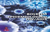 BOLETIM EPIDEMIOLÓGICO HIV/AIDSmultimidia.curitiba.pr.gov.br/2014/00156481.pdf · 2 | BOLETIM EPIDEMIOLÓGICO • HIV/AIDS Secretaria Municipal da Saúde de Curitiba Centro de Epidemiologia