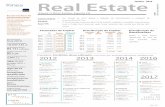 Kinea II Real Estate Equity FII - kinea.com.br · Contém:Portfólio diversificado, com foco em empreendimentos residenciais 2012 2013 2014 2016 D e s i n v e s t i d o 2017 D e s