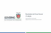 Resultados da Prova Paraná 1ª edição - educacao.pr.gov.br · 6 EF D13 Reconhecer e utilizar características do Sistema de Numeração Decimal. 78,48% 6 EF D25 Identificar informações