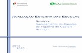 Relatório Agrupamento de Escolas de Figueira de Castelo ... · exceto na prova de Língua Portuguesa em 2010-2011, que se situou acima. No 3.º ciclo, os resultados da avaliação
