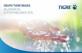 RELATÓRIO DE SUSTENTABILIDADE 2018 · 3 Sobre o relatório Temas prioritários 5 Presidente do Conselho de Administração do Grupo Tigre 7 Mensagem do Presidente do Grupo Tigre