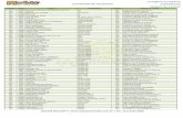 Listagem de músicas nacionais 29b - videokemarioke.com.brvideokemarioke.com.br/musicas/download/pdf/listagem_completa_promo_jap... · LISTAGEM DE MÚSICAS Listagem Completa JAPONESAS