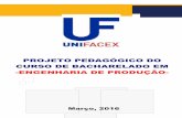 PROJETO PEDAGÓGICO DO CURSO DE BACHARELADO EM …unifacex.com.br/wp-content/uploads/2016/09/ppc_produ.pdf · PROJETO PED AGÓGI CO D E CURSO - Bacharelado em En genharia de Produ