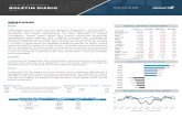 Ibovespa Dow Jones - planner.com.br · Boletim Diário 15 de maio de 2018 Tupy (TUPY3) - Redução das vendas, mas crescimento do lucro no 1T19 A empresa divulgou seus resultados