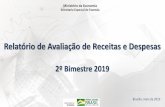 Relatório de Avaliação de Receitas e Despesas · Brasília, maio de 2019 Ministério da Economia Secretaria Especial de Fazenda Relatório de Avaliação de Receitas e Despesas