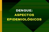 DENGUE: ASPECTOS EPIDEMIOLÓGICOS20Aspectos%20epidemiol%F3gicos.pdf · Dengue Hemorrhagic Fever (DHF), Region of the Americas País No. casos Sorotipo Argentina 794 Den 2, 3, e 4