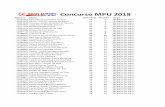 Resultado - Concurso MPU 2018 · 10027139 Hugo Gomes da Conceicao 76 12 TÉCNICO DO MPU - ESPECIALIDADE: ADMINISTRAÇÃO/AC ... ESPECIALIDADE: ADMINISTRAÇÃO/AC - NEGRO 10177184