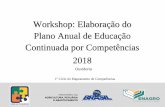 1 Workshop: Elaboração do Plano Anual de Educação ...enagro.agricultura.gov.br/paec/paec-por-competencias/GMOuvidoria.pdf · de desenvolvimento na Unidade. A Ao propor as ações