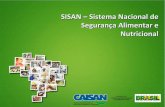 SISAN – Sistema Nacional de Segurança Alimentar e Nutricional · Lei 11.346, de 15 de setembro de 2006 Cria o Sistema Nacional de Segurança Alimentar e Nutricional – SISAN com
