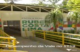Performance da Vale no 3T18 Desempenho da Vale no 1T19 · 3 Desempenho da Vale no 1T19 Rio de Janeiro, 9 de maio de 2019 – Três meses e meio após a trágica ruptura da Barragem