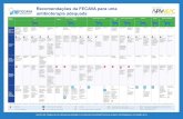 Recomendações da FECAVA para uma Patrocinado por ... · Recomendações da FECAVA para uma antibioterapia adequada Esta tabela apresenta exemplos e não deve ser considerada exaustiva.