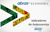 Indicadores do Autosserviçostatic.abras.com.br/pdf/ppt_out_INV.pdf · Índice Nacional de Vendas Outubro/2019 Variações Mensais – Total Brasil Variação Real* (IPCA / IBGE)