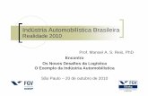 Indústria Automobilística · PDF file Indústria Automobilística Brasileira Veículos 1.000 cc – Início produção em 1990 • 2001 => 71% de toda a produção nacional • 2009