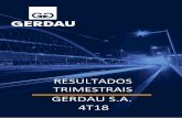 GERDAU S.A. 4T18 - Valor Econômico · 2019-03-07 · a ‘ 3 DESEMPENHO DA GERDAU NO 4T18 Resultados Operacionais Produção e vendas Em termos consolidados, a produção de aço