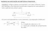 EXEMPLO DE APLICAÇÃO DE MÉTODOS ITERATIVOSfiles.magnusm14.webnode.com.br/200000305-34f2036e63/ex_catenária... · Resolução: Observa-se que para determinar o valor da flecha