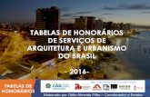 TABELAS DE HONORÁRIOS DE SERVIÇOS DE ...atualização da Tabela de Honorários do IAB, sob a coordenação e relatoria do arquiteto Odilo Almeida, pelo IAB Ceará; • 2011: COSU
