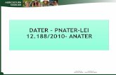 DATER – PNATER-LEI 12.188/2010- ANATERalmg.gov.br/export/sites/default/acompanhe/eventos/hot... · 2018-11-24 · Características e Natureza Jurídica da ANATER Serviço social