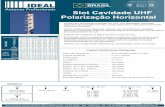 Slot UHF Cavidade Pol. Horizontal - idealantenas.com.br · Rua Fernando Ferreira da Silva, Bairro Santa Cecília - Pouso Alegre - MG - 37550-000 - Tel.: +55 3449 9688 - Diagrama de
