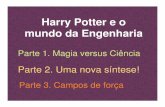 Parte 1. Magia versus Ciência - Unicamp · Harry Potter e o mundo da Engenharia Parte 1. Magia versus Ciência Parte 2. Uma nova síntese! Parte 3. Campos de força