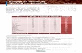 Boletim de Preços de Madeira na Amazônia da...2 |Custos de Exploração e Transporte O custo de exploração de madeira em tora na Amazônia variou de R$ 40/m³ (em Cujubim/RO) a