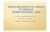 ESCOLA SECUNDÁRIA DR. JOAQUIM DE CARVALHO EXAMES …esjcff.pt/admin/legis/exames2019/reunpais_exam2019.pdfDE CARVALHO EXAMES NACIONAIS/ 2019 ... procedimentos específicos para colocar