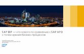 SAP IBP — SAP APOкомпания sap уже завершила развитие sap apo и планирует заменить его на более современные решения